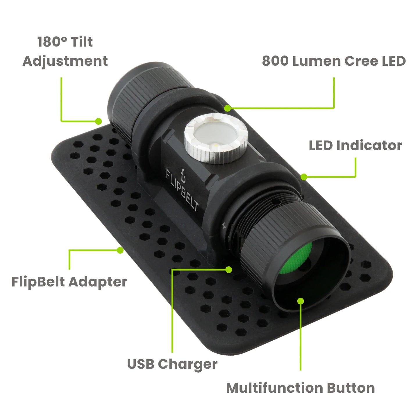 FlipBelt 800 Lumen Rechargeable Running Light